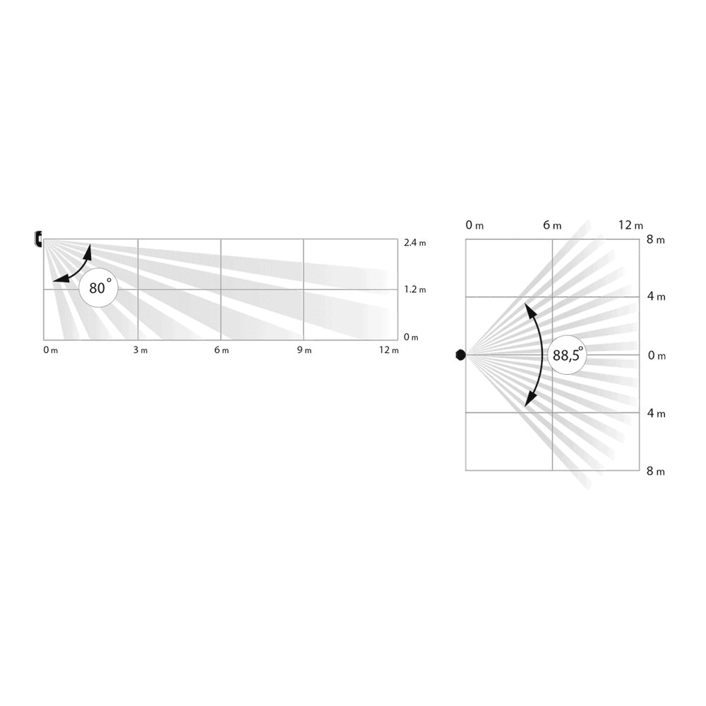 MotionProtect
Detector IR de movimiento Blanco - Imagen 7