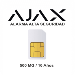 Sim Tarjeta Alarma
